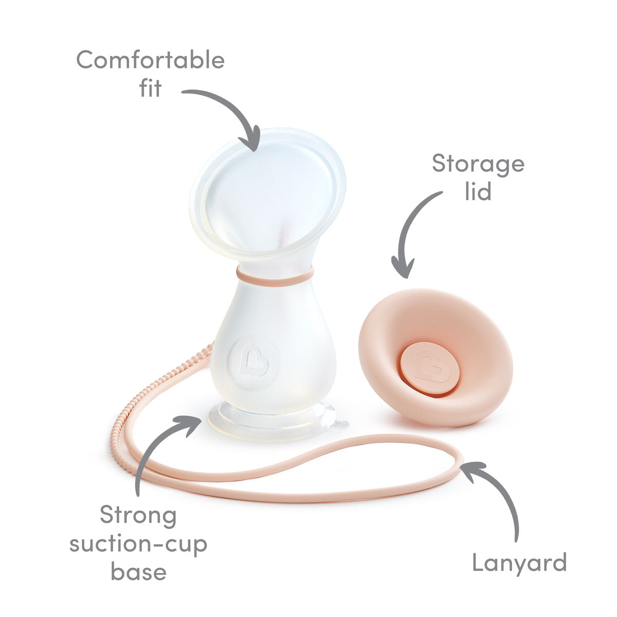 Product diagram highlighting key features: comfortable fit, strong suction-cup base, storage lid, and lanyard.