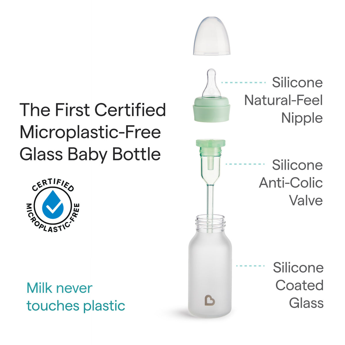 Bond® Silicone Glass Bottle, 2pk